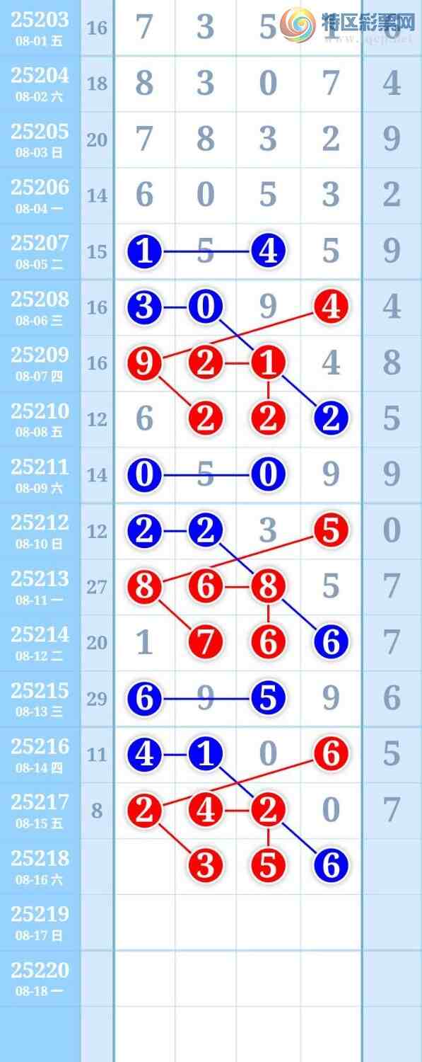 [������] 25218�ڣ�ͼ�����148 / ����:����Re71786 / ����ID:1111059