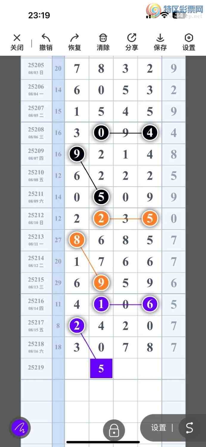 [] 25219ڣѡͷץͷݣ125ڴ19ڣͼ桿517 / :Ŵʦ / ID:1111290