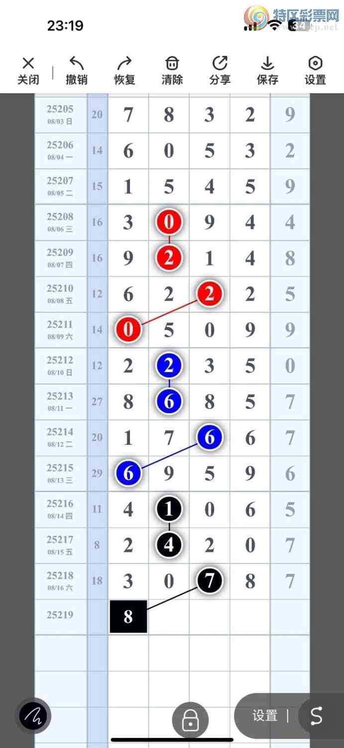 [] 25219ڣѡͷץͷݣ125ڴ19ڣͼ桿102 / :Ŵʦ / ID:1111290