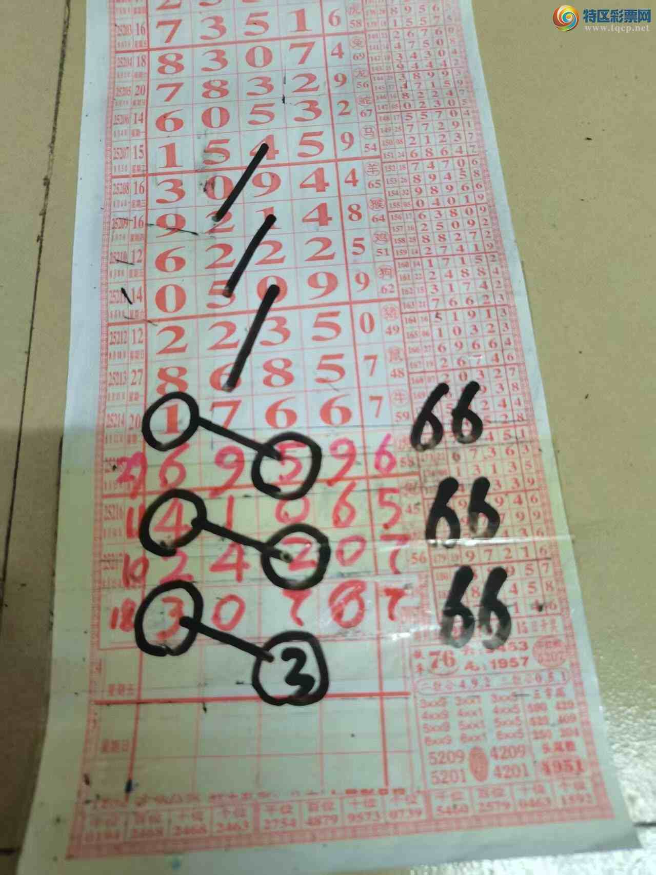 [] 25219ڣɽӼͷβ36顾ͼ桿337 / :ɽ / ID:1111673