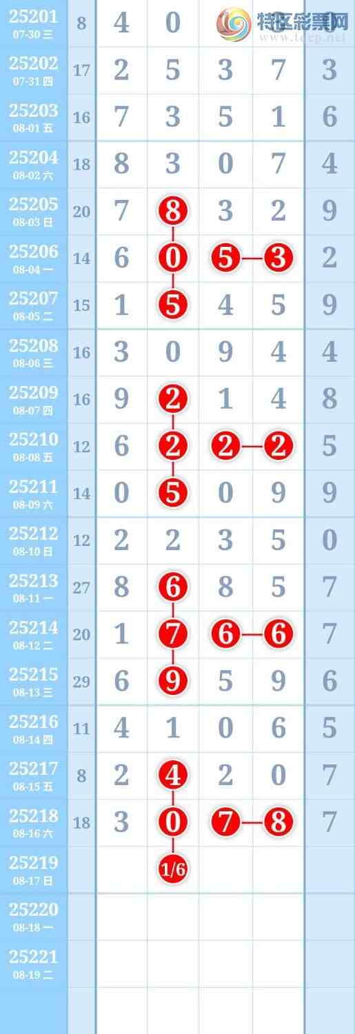 [������] 25219�ڣ�ͼ�����818 / ����:����Re71786 / ����ID:1111680