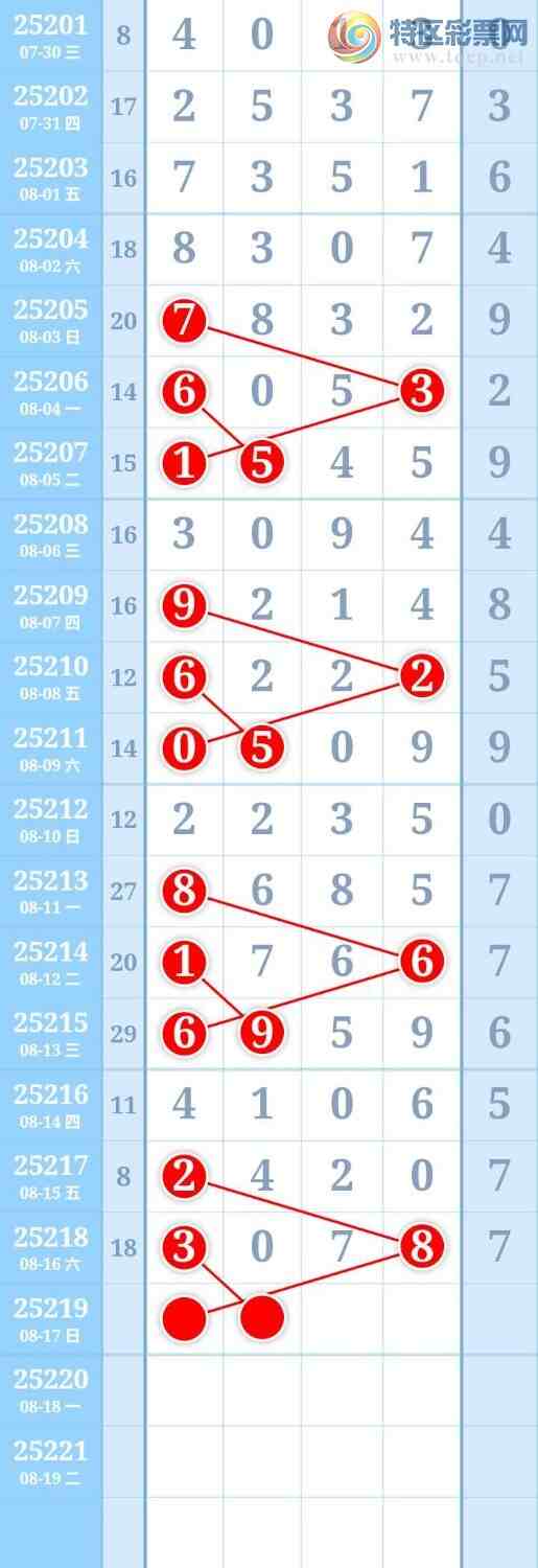 [������] 25219�ڣ�ͼ�����355 / ����:����Re71786 / ����ID:1111680