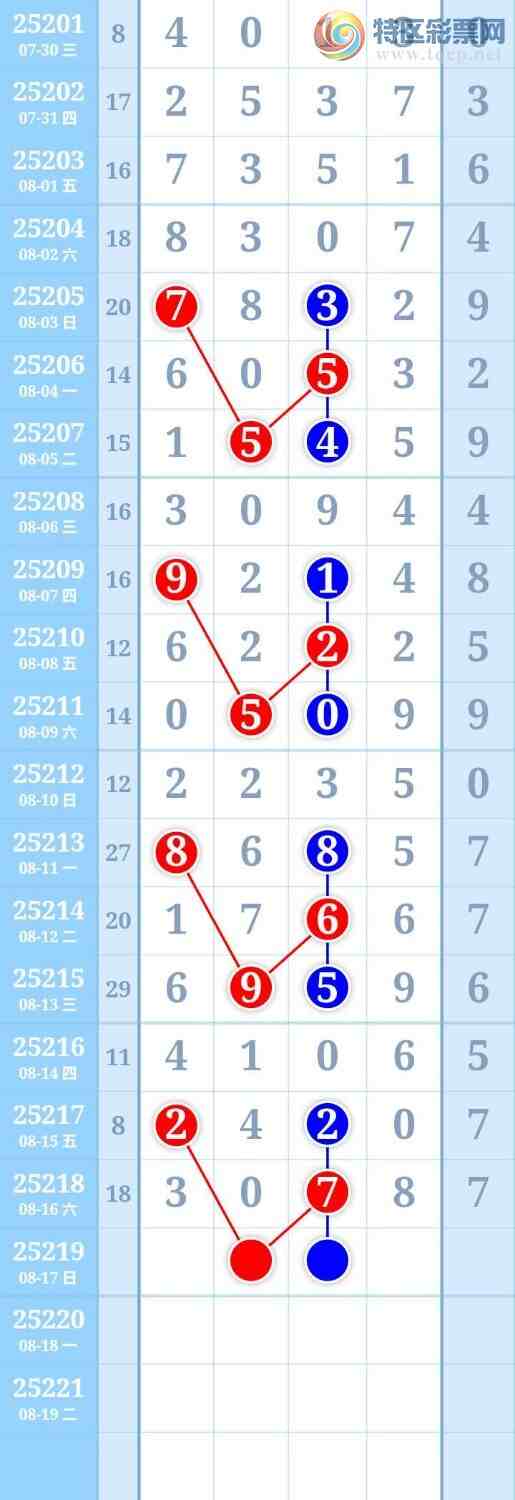[������] 25219�ڣ�ͼ�����794 / ����:����Re71786 / ����ID:1111680