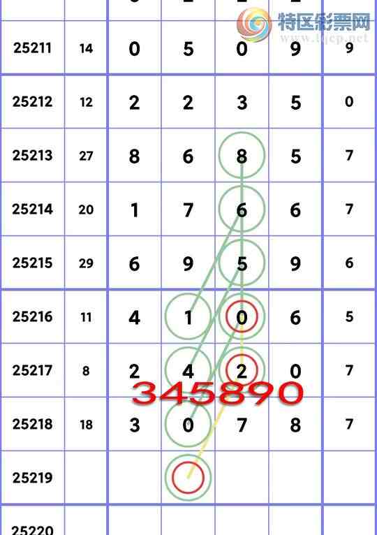 [] 25219ڣѡͷβ,ֳɹ3XX8,ɱͷβ׼ͼ]985 / : / ID:1111303