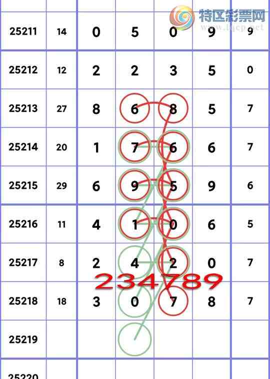 [] 25219ڣѡͷβ,ֳɹ3XX8,ɱͷβ׼ͼ]246 / : / ID:1111303