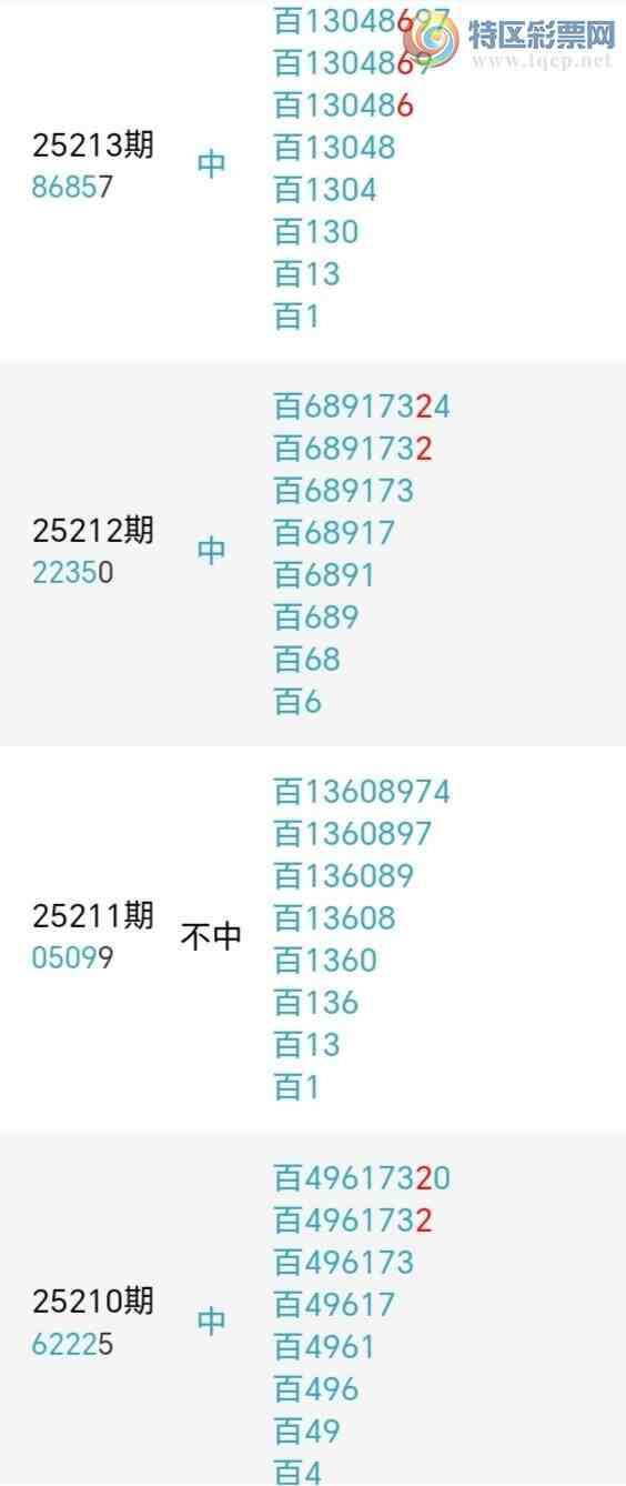 [������] 25219�ڣ��������а�λ18��16�ڣ�����8����λ��ͼ�桿633 / ����:�����󲮵� / ����ID:1111714