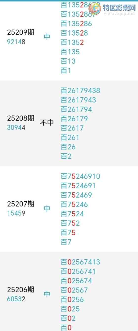 [������] 25219�ڣ��������а�λ18��16�ڣ�����8����λ��ͼ�桿279 / ����:�����󲮵� / ����ID:1111714