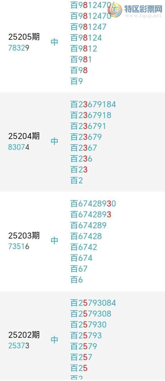 [������] 25219�ڣ��������а�λ18��16�ڣ�����8����λ��ͼ�桿357 / ����:�����󲮵� / ����ID:1111714