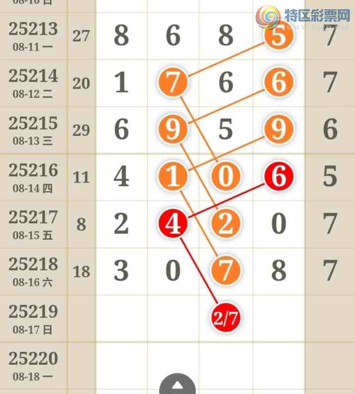 [������] 25219�ڣ��������а�λ18��16�ڣ�����8����λ��ͼ�桿899 / ����:�����󲮵� / ����ID:1111714