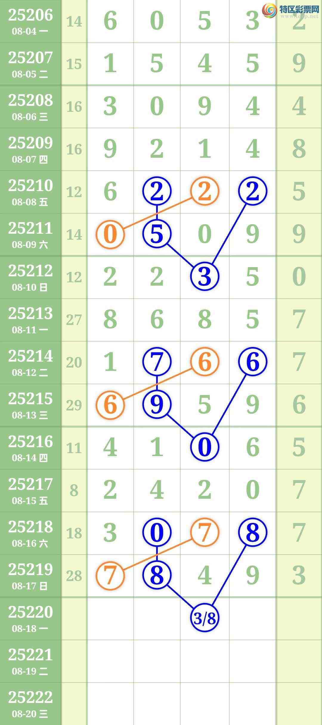 [] 25220ڣտϲβͣβ22202220ͼ桿749 / : / ID:1112231