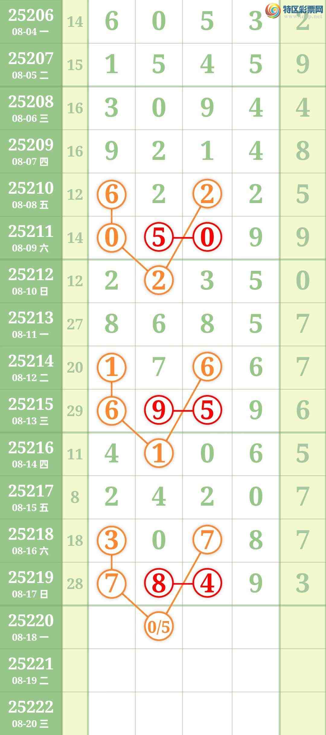 [] 25220ڣտϲβͣβ22202220ͼ桿271 / : / ID:1112231