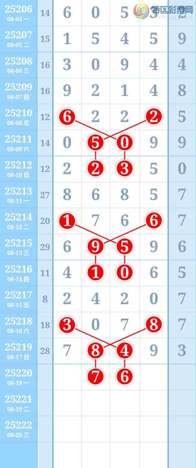 [������] 25220�ڣ�ͼ�����488 / ����:����Re71786 / ����ID:1112298