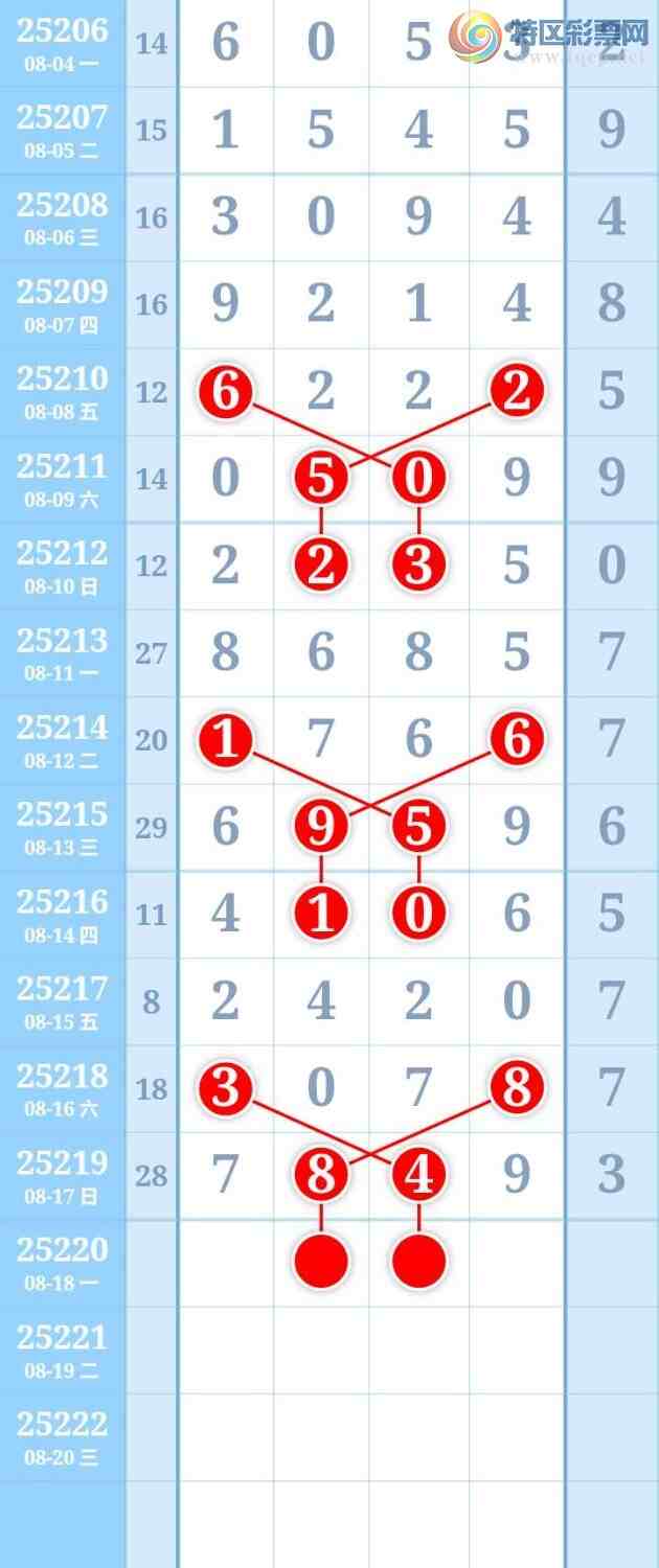 [������] 25220�ڣ�ͼ�����236 / ����:����Re71786 / ����ID:1112298