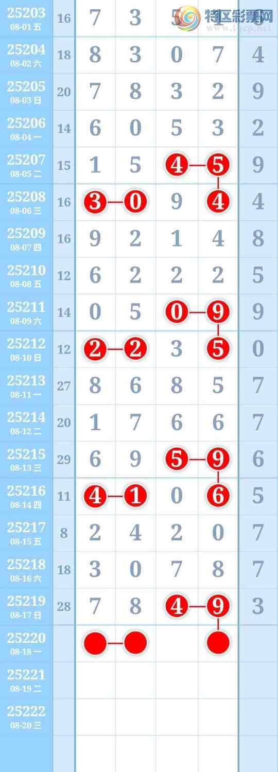 [������] 25220�ڣ�ͼ�����33 / ����:����Re71786 / ����ID:1112298
