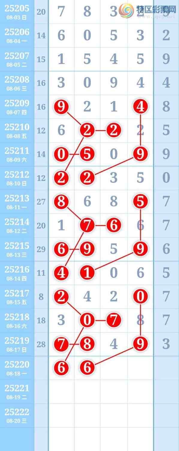 [������] 25220�ڣ�ͼ�����141 / ����:����Re71786 / ����ID:1112298