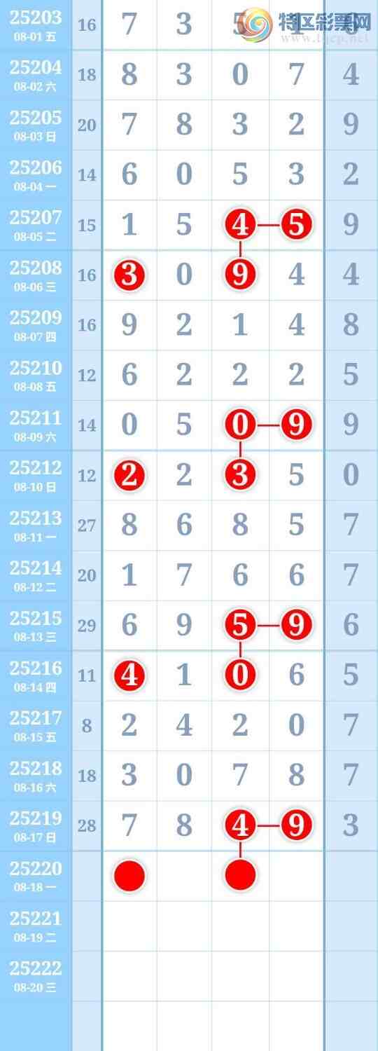 [������] 25220�ڣ�ͼ�����454 / ����:����Re71786 / ����ID:1112298
