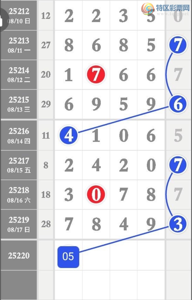 [������] 25220�ڣ���β14��׼��!�����µ������и��ˡ�ͼ�桿486 / ����:Ī���� / ����ID:1112468