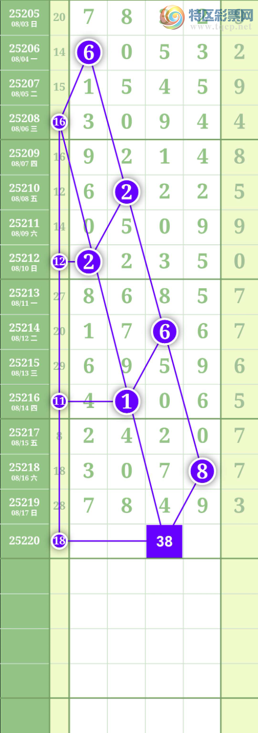 [������] 25221�ڣ��ο�ͼ��838 / ����:���й� / ����ID:1112511