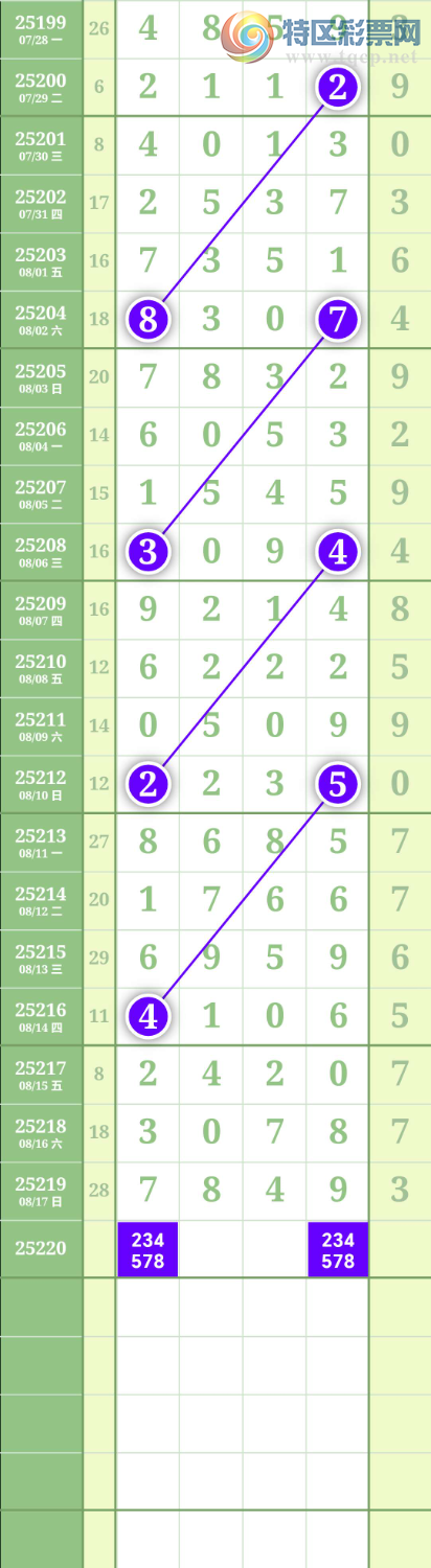 [������] 25221�ڣ��ο�ͼ��844 / ����:���й� / ����ID:1112511