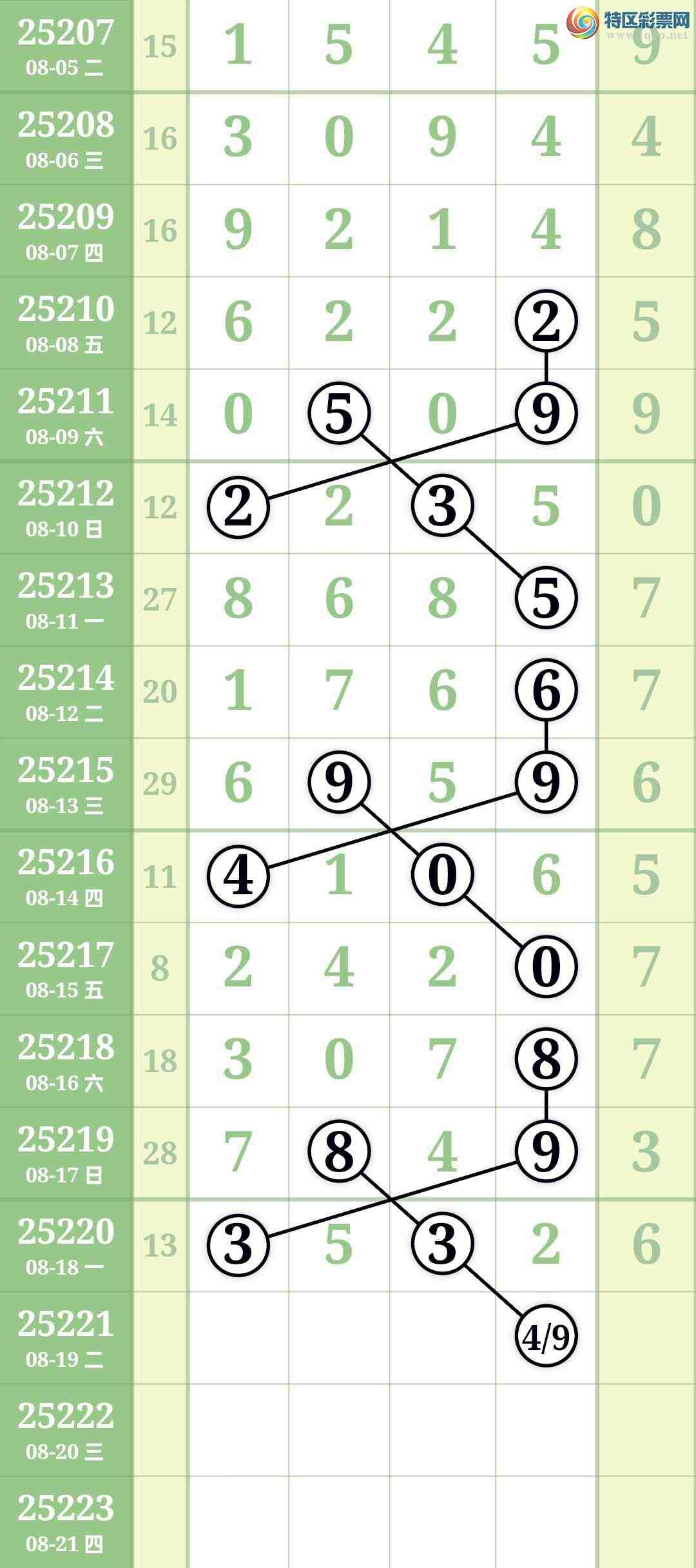 [] 25221ڣտϲβͣβ7У2321ͼ桿501 / : / ID:1112864