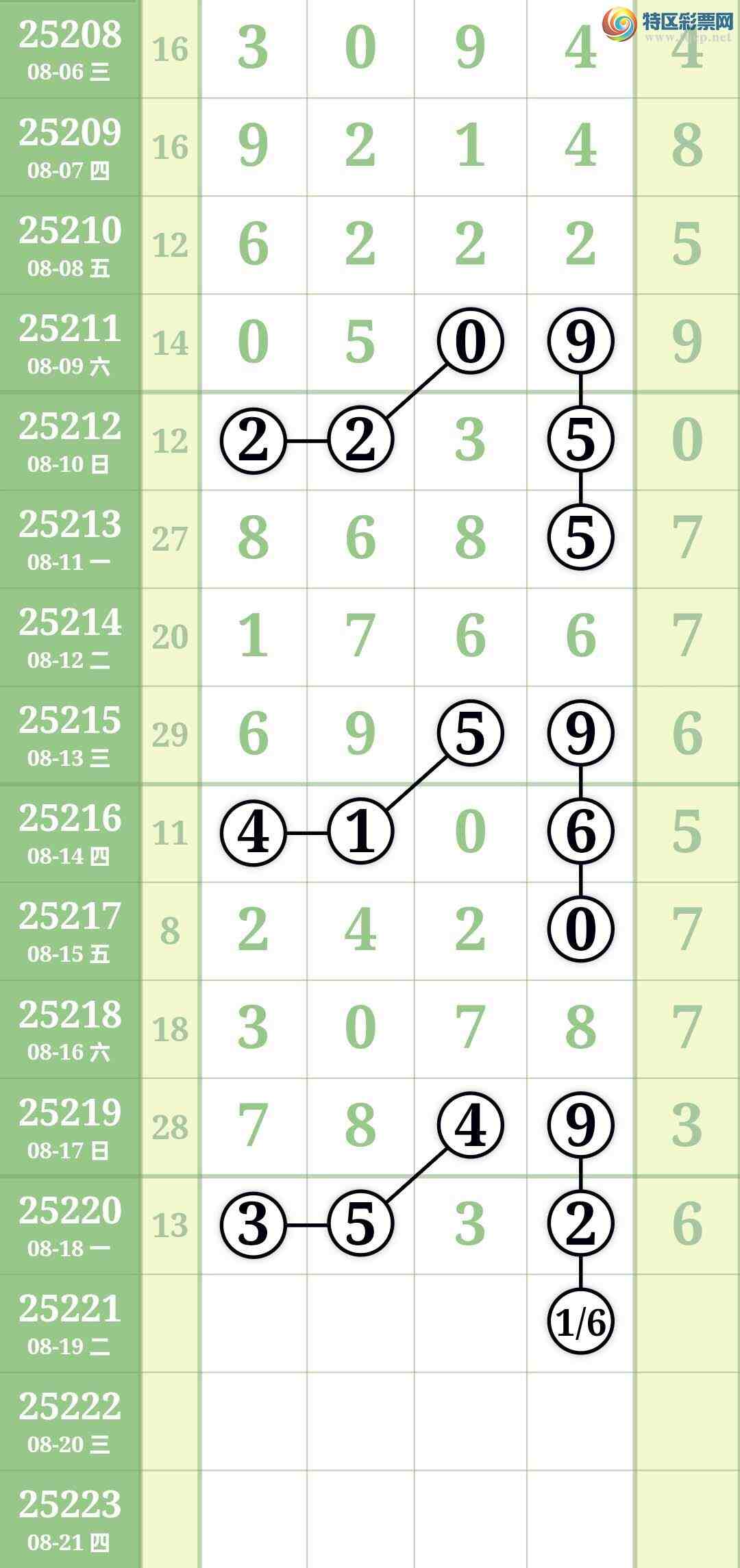 [] 25221ڣտϲβͣβ7У2321ͼ桿880 / : / ID:1112864