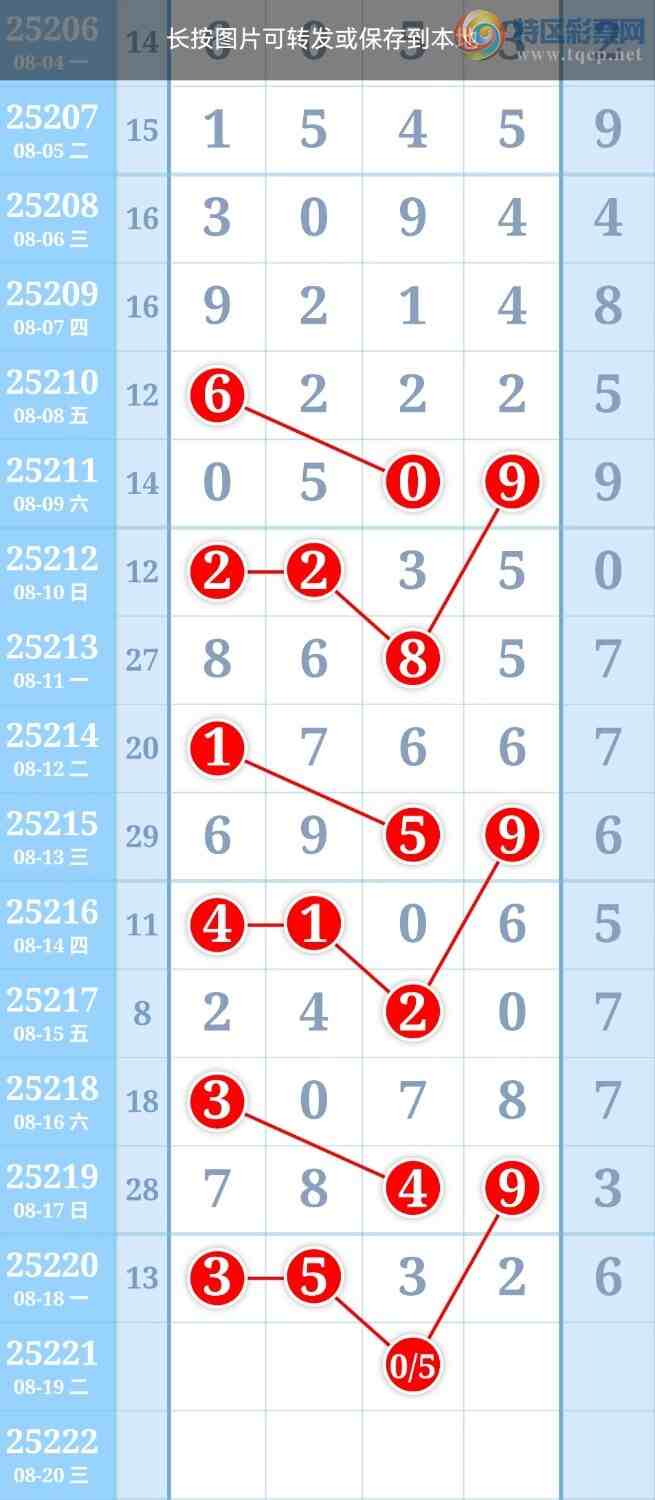 [] 25221ڣʣ7ͷͷ15149мͼ桿976 / : / ID:1112854