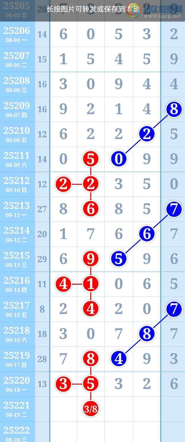 [] 25221ڣʣ7ͷͷ15149мͼ桿677 / : / ID:1112854