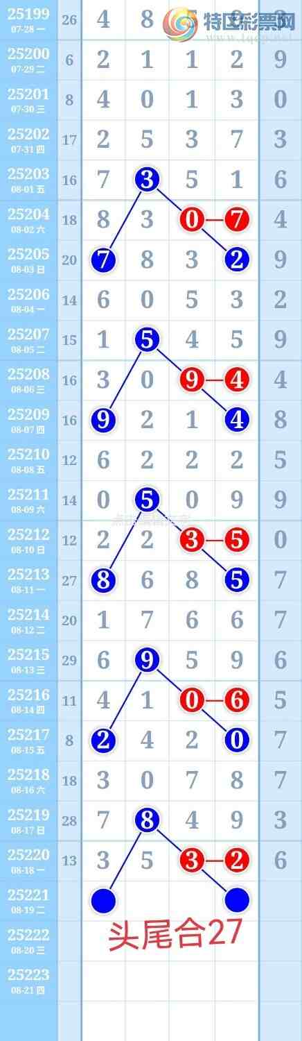 [������] 25221�ڣ�ͼ�����550 / ����:����Re71786 / ����ID:1112997