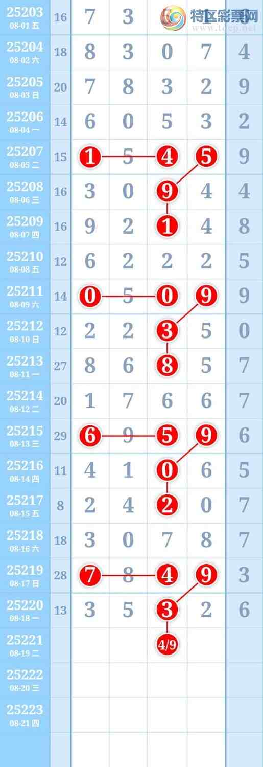 [������] 25221�ڣ�ͼ�����659 / ����:����Re71786 / ����ID:1112997