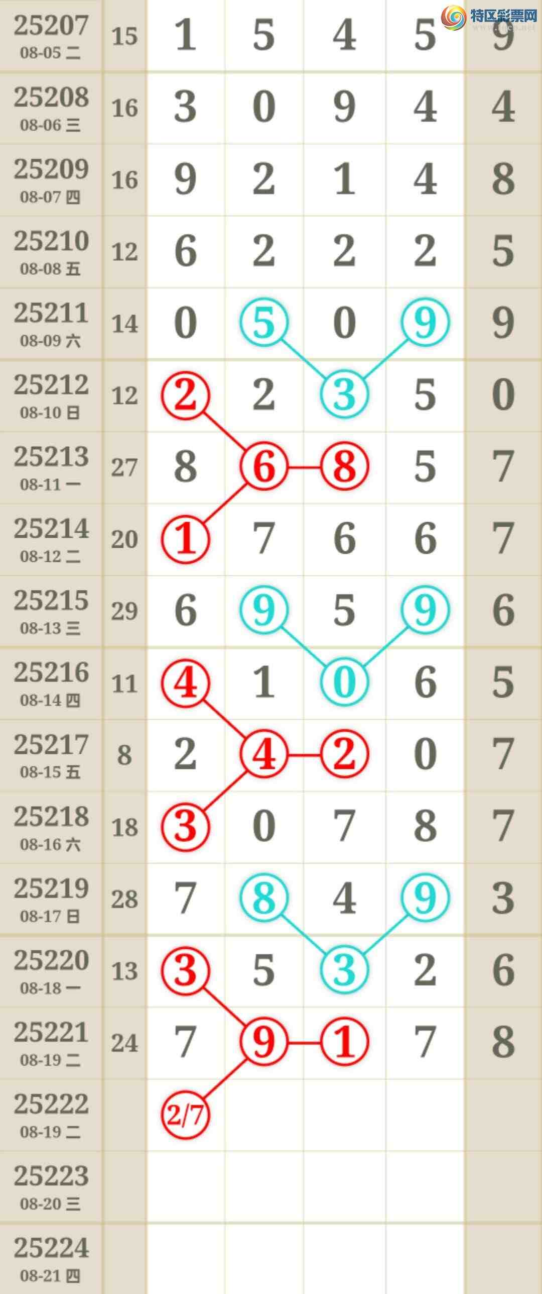 [] 25222ڣտϲβͣβ8У2422ͼ桿968 / : / ID:1113188