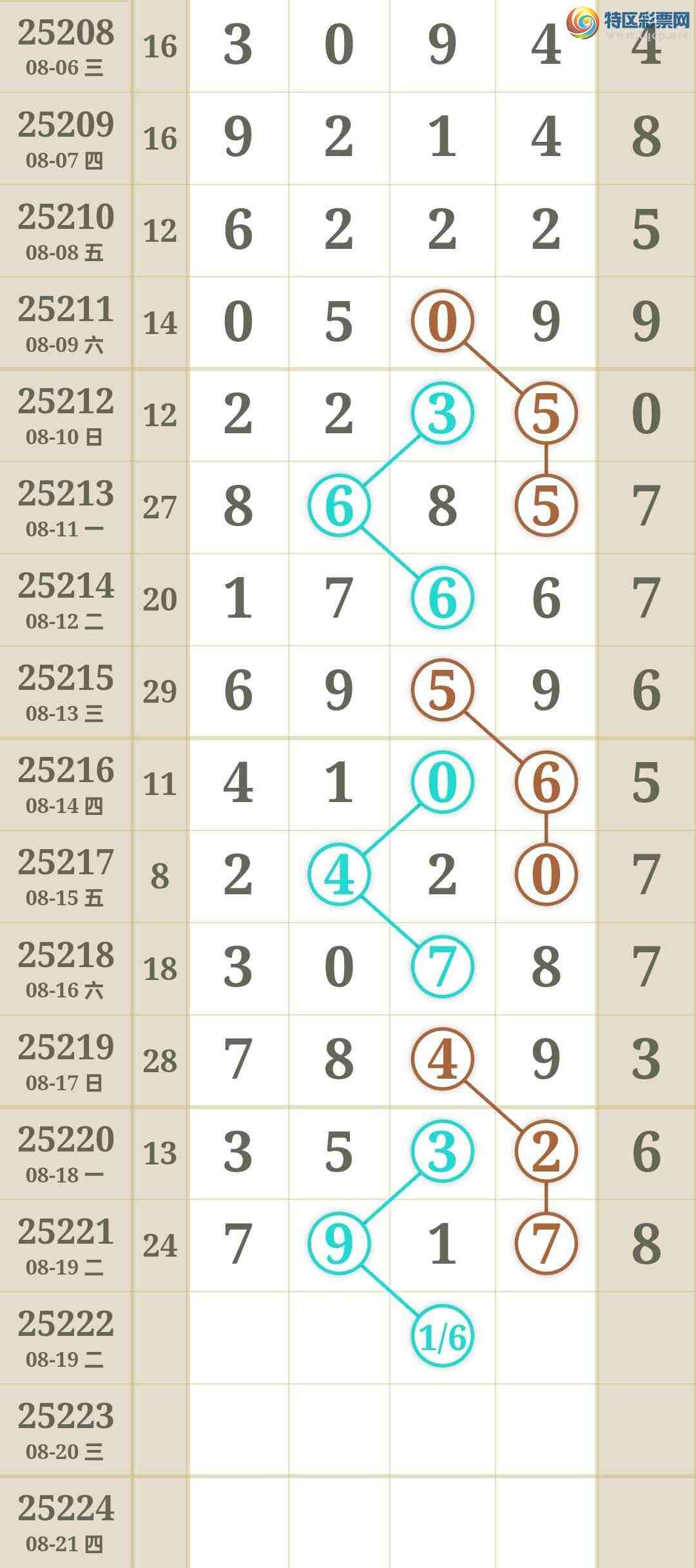 [] 25222ڣտϲβͣβ8У2422ͼ桿532 / : / ID:1113188