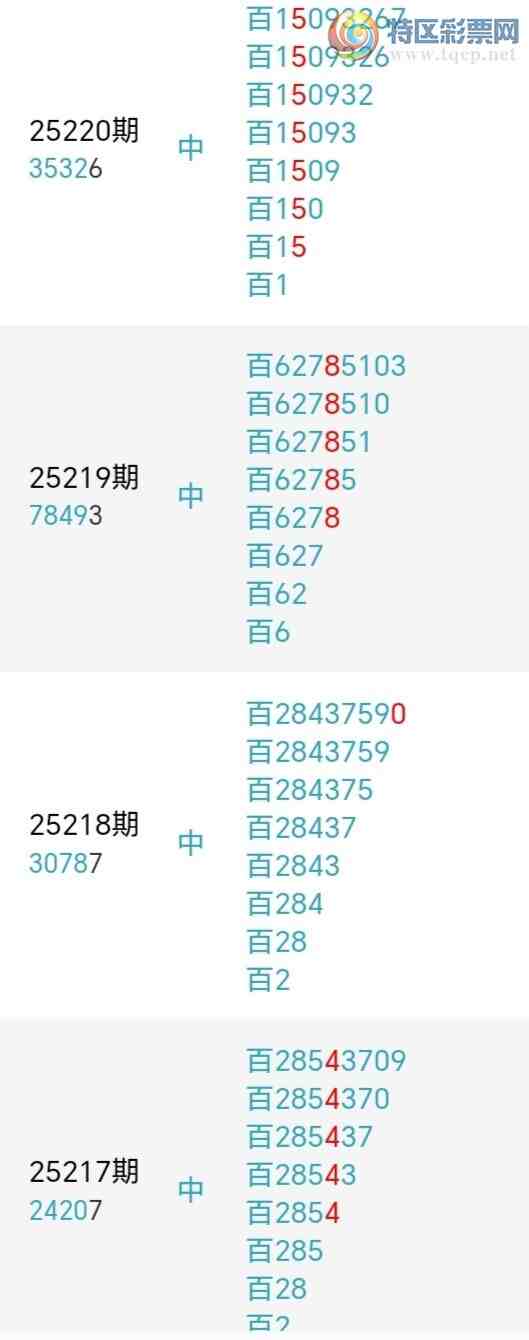 [������] 25222�ڣ��������а�λ21��19�ڣ�����1����λ��ͼ�桿580 / ����:�����󲮵� / ����ID:1113190