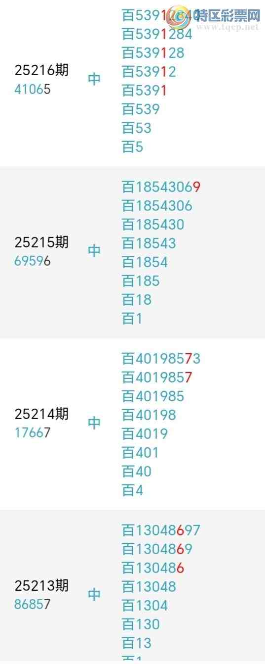 [������] 25222�ڣ��������а�λ21��19�ڣ�����1����λ��ͼ�桿949 / ����:�����󲮵� / ����ID:1113190