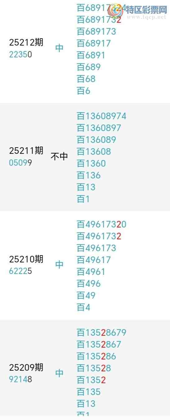 [������] 25222�ڣ��������а�λ21��19�ڣ�����1����λ��ͼ�桿904 / ����:�����󲮵� / ����ID:1113190