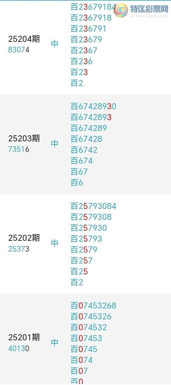 [������] 25222�ڣ��������а�λ21��19�ڣ�����1����λ��ͼ�桿77 / ����:�����󲮵� / ����ID:1113190