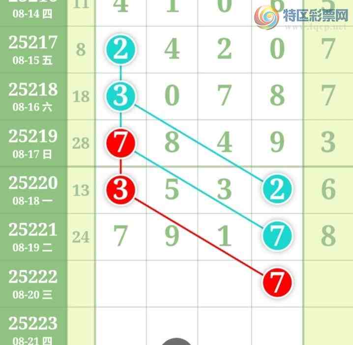 [������] 25222�ڣ�������綨ʮλ����2����15��14�ڡ�ͼ�桿101 / ����:տ��С��� / ����ID:1113576