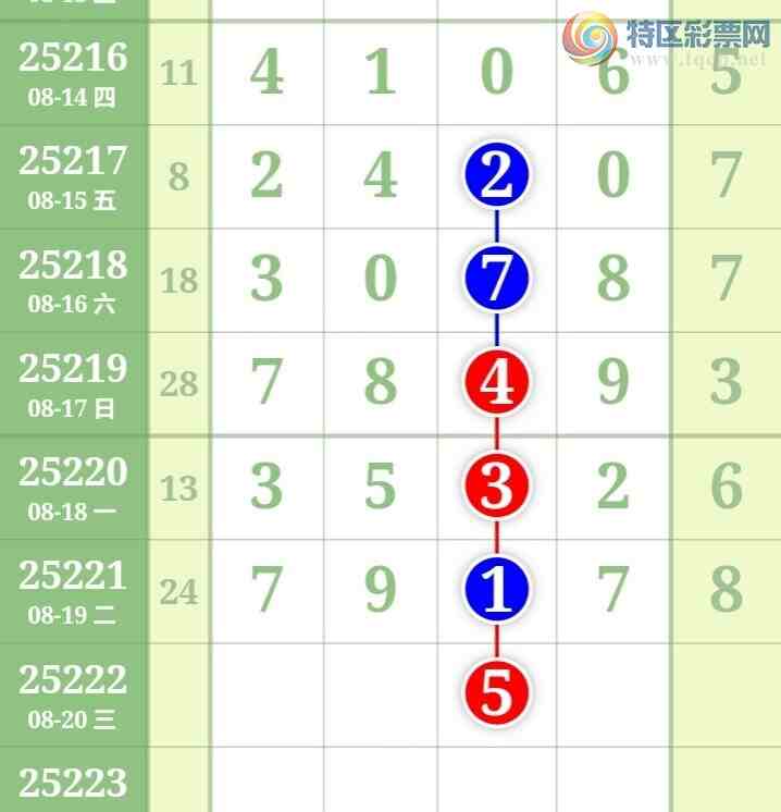 [������] 25222�ڣ��������а�λ21��19�ڣ�����1����λ��ͼ�桿870 / ����:�����󲮵� / ����ID:1113190