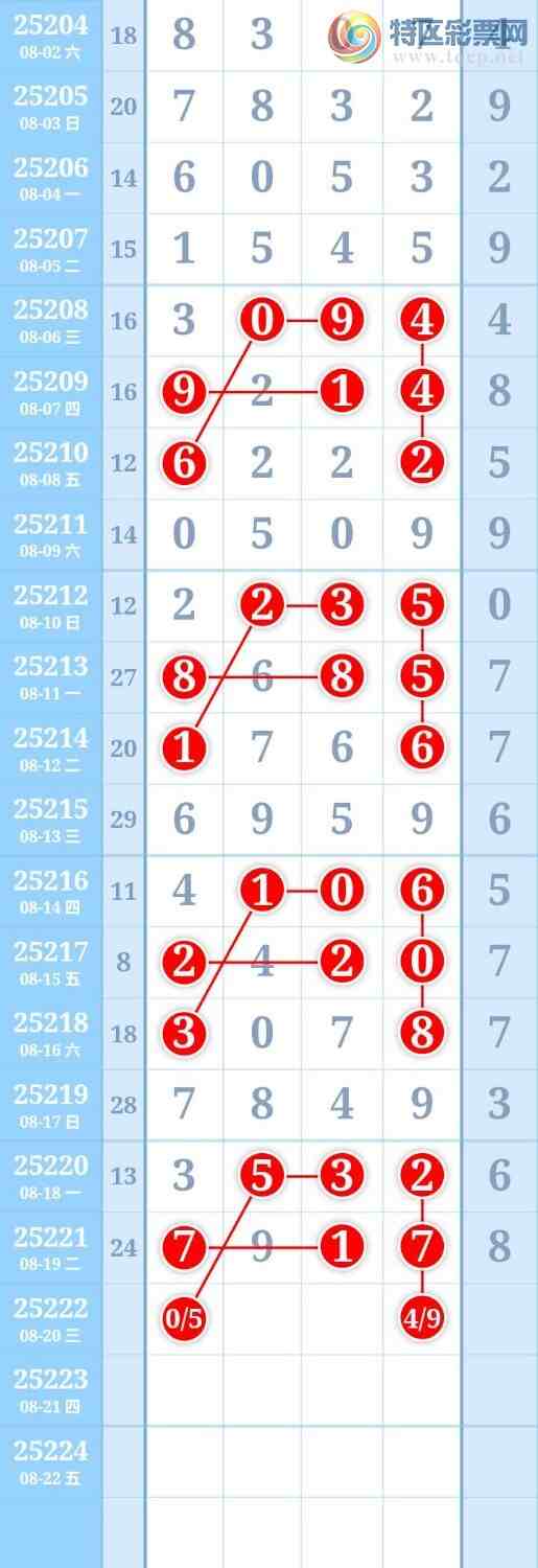 [������] 25222�ڣ�ͼ�����377 / ����:����Re71786 / ����ID:1113582