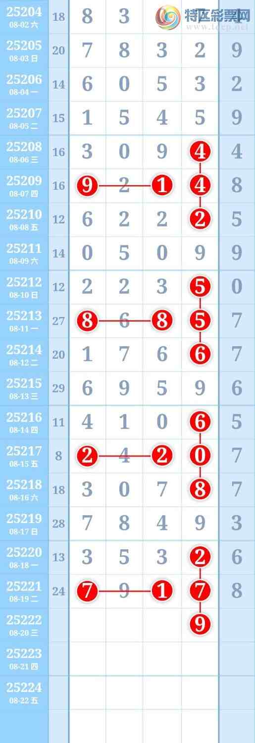 [������] 25222�ڣ�ͼ�����905 / ����:����Re71786 / ����ID:1113582