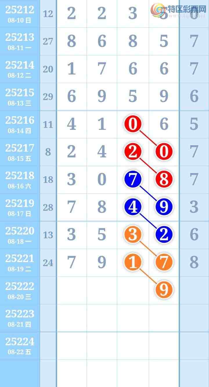 [������] 25222�ڣ�ͼ�����594 / ����:����Re71786 / ����ID:1113582
