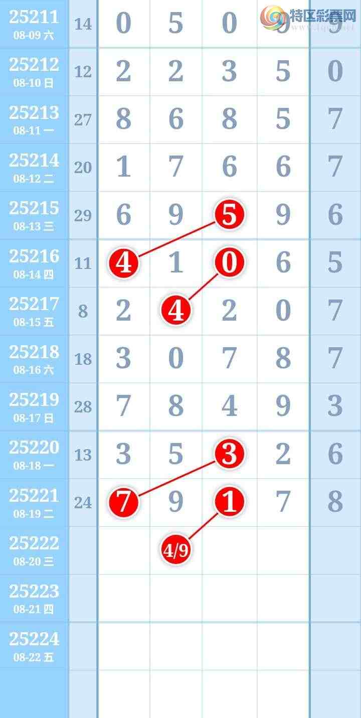 [������] 25222�ڣ�ͼ�����413 / ����:����Re71786 / ����ID:1113582