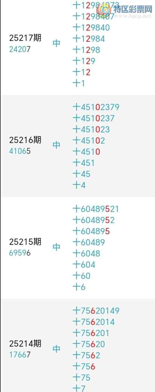 [������] 25223�ڣ�������綨ʮλ����4����16��15�ڡ�ͼ�桿405 / ����:տ��С��� / ����ID:1113821