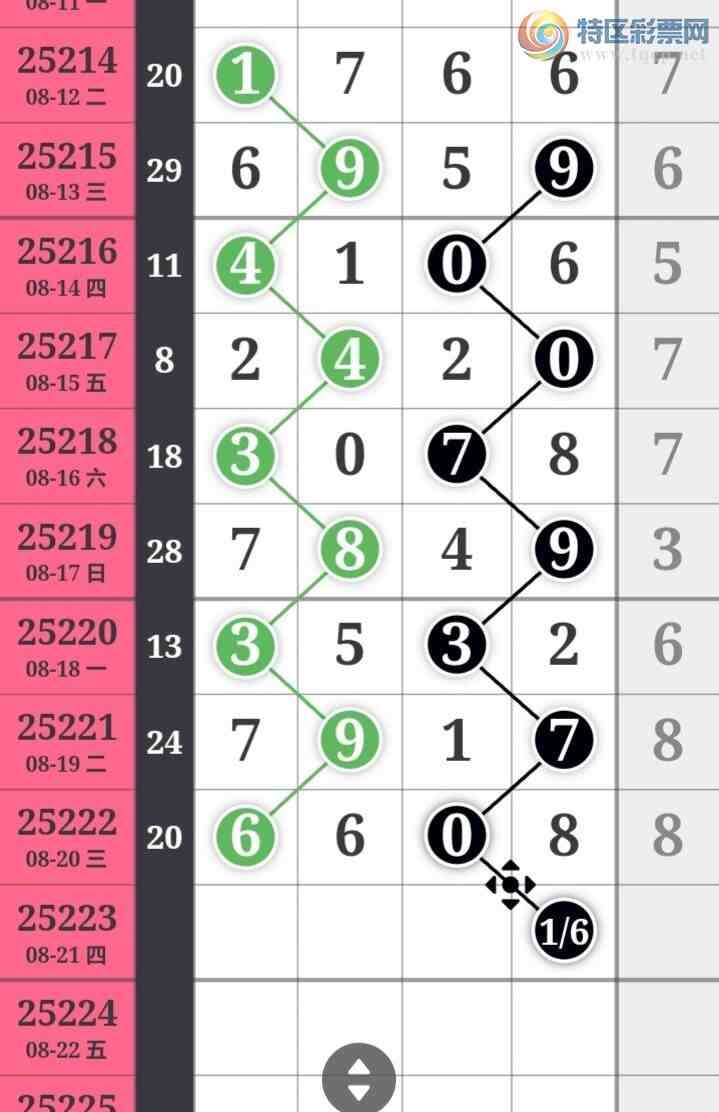 [������] 25223�ڣ�������綨ʮλ����4����16��15�ڡ�ͼ�桿686 / ����:տ��С��� / ����ID:1113821