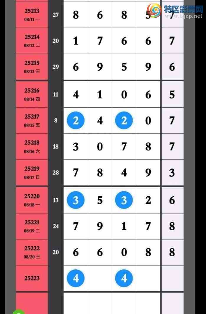[������] 25223�ڣ���̳��1β��ͼ�桿9��8980 / ����:������һβ / ����ID:1114249