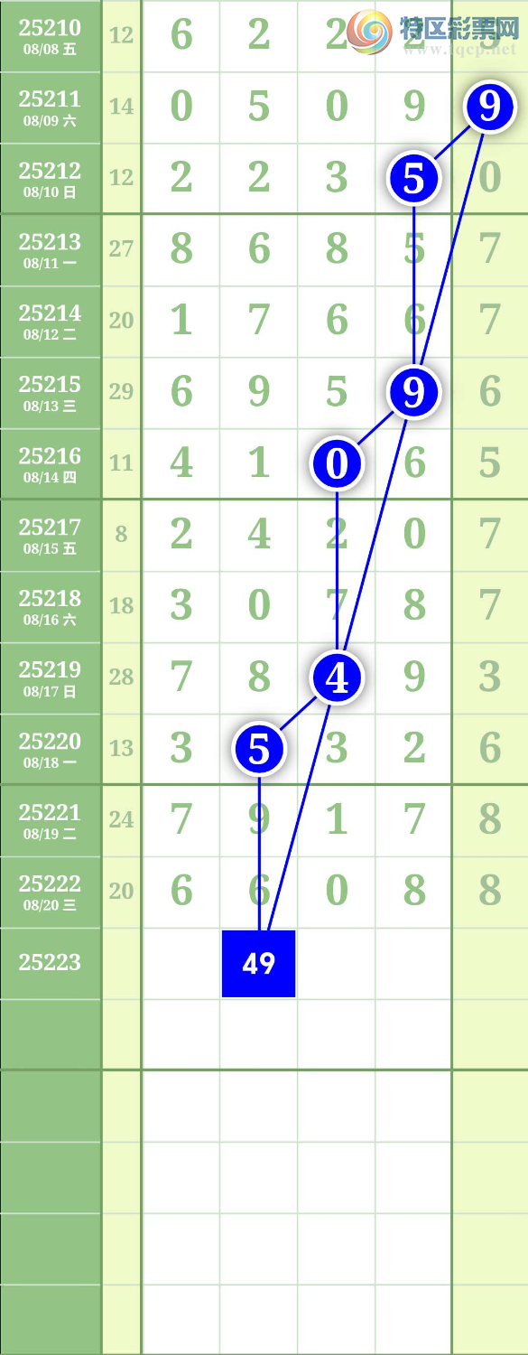 [������] 25224�ڣ��ο�ͼ��104 / ����:���й� / ����ID:1114338