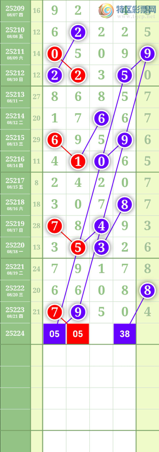 [������] 25224�ڣ��ο�ͼ��352 / ����:���й� / ����ID:1114338