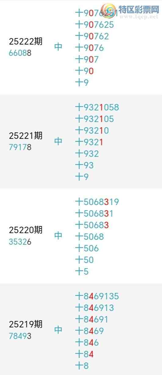 [������] 25224�ڣ�����ʮλ����2����17��16���ڡ�ͼ�桿453 / ����:�ʹ����� / ����ID:1114721