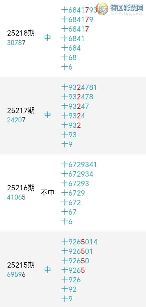 [������] 25224�ڣ�����ʮλ����2����17��16���ڡ�ͼ�桿231 / ����:�ʹ����� / ����ID:1114721