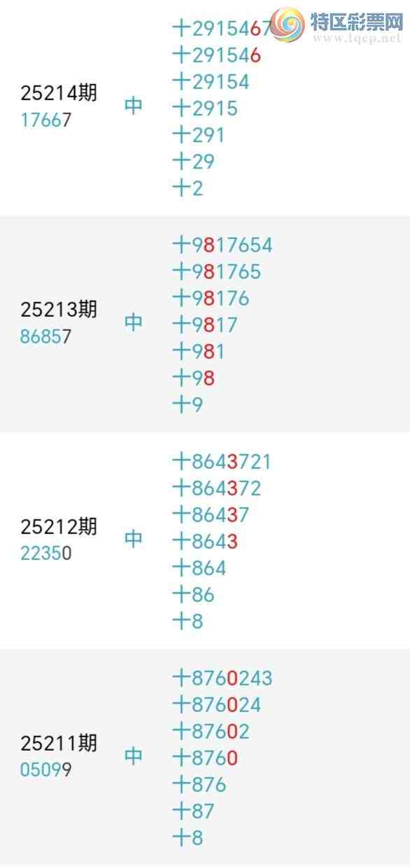 [������] 25224�ڣ�����ʮλ����2����17��16���ڡ�ͼ�桿940 / ����:�ʹ����� / ����ID:1114721