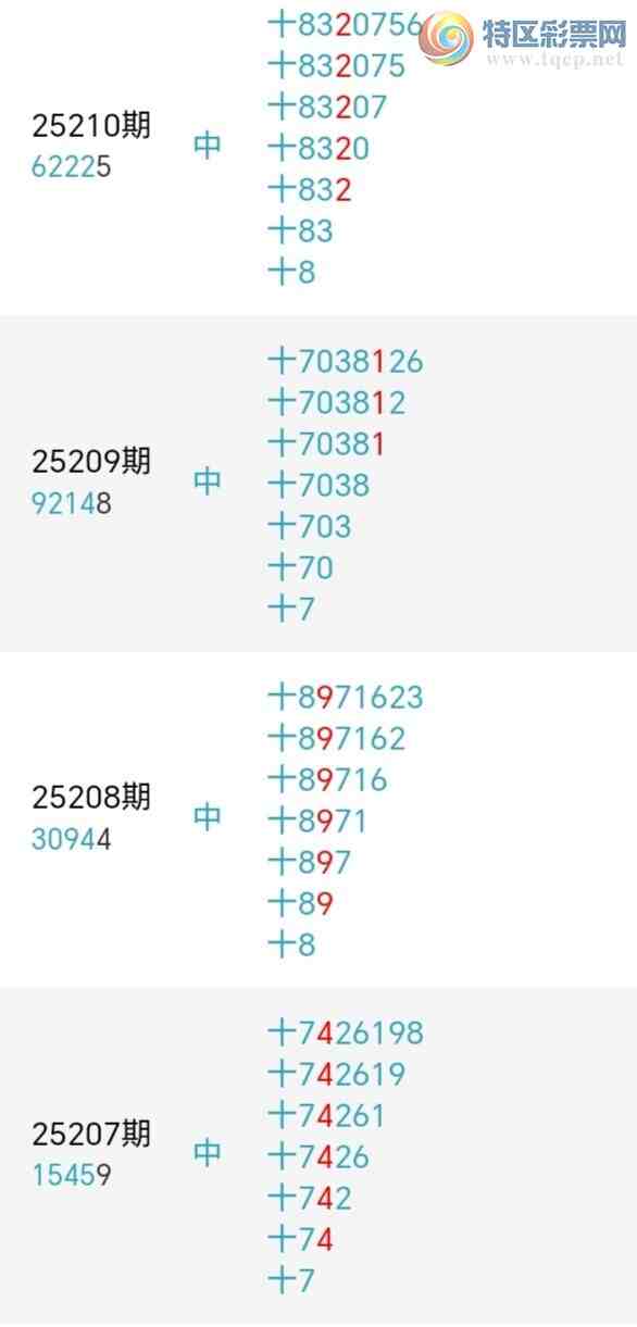 [������] 25224�ڣ�����ʮλ����2����17��16���ڡ�ͼ�桿997 / ����:�ʹ����� / ����ID:1114721